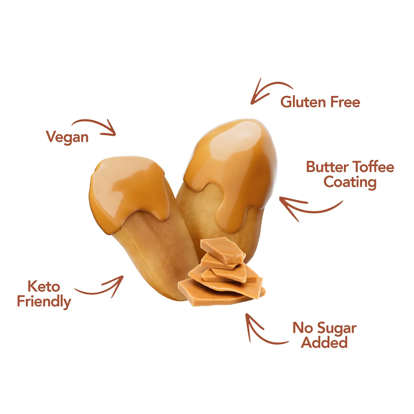 Butter Toffee Peanuts No Sugar Added Candied Nuts